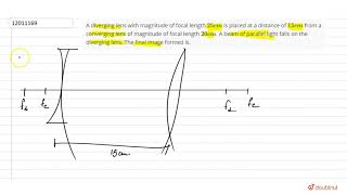 A diverging lens with magnitude of focal length 25 cm is placed at a distance of [upl. by Weisburgh823]