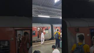 LTT Kurla station Mumbai [upl. by Sufur]