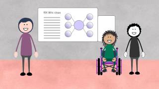 What is a Wiki RIX Animation Part 1 [upl. by Politi]