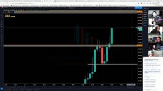 Live Forex Trading  NY Session 26th January 2021 [upl. by Dniren364]