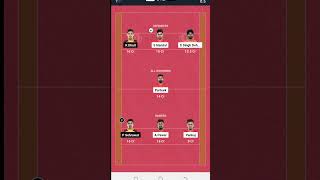 BLR vs TEL Dream11 BLR vs TEL Dream11 Prediction Bengaluru Bulls vs Telugu Titans Dream11 Today [upl. by Nolyk789]