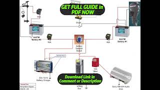 DIAGRAM Parker Boats Wiring Diagram [upl. by Lidstone]