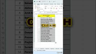 Replace Function EXPERT Shares Top Techniques to Boost Productivity excel tellingtube [upl. by Swetiana]