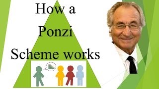 How a ponzi scheme works [upl. by Garrot143]