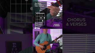 Tutorial “Way Maker” by Leeland Acoustic Guitar Lesson worshipsongs worshipmusic [upl. by Ahsias]