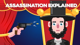 The Assassination Of Abraham Lincoln Explained [upl. by Elaina180]