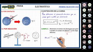 Semana 01 Física Electrostática [upl. by Ecyak]