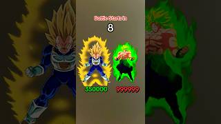 El príncipe vs el legendario dragonballsuper dragonballz dragonball dbz broly [upl. by Sydel752]