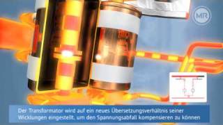 Funktionsprinzip des Laststufenschalters [upl. by Aerdnod]