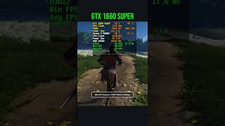 GTX 1660 Super Gaming Test gtx1660super gaming [upl. by Fidel]