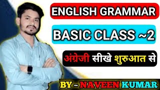 Basic Grammar2phraseClauseSentenceBy Naveen sir [upl. by Anallij]