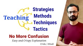 Teaching Strategies  Teaching Method  Teaching Techniques  Teaching Tactics [upl. by Ayra]