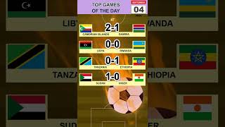 TanzaniaEthiopia predictions LibyaRwanda picks SudanNiger tips ComorosGambia [upl. by Fitting]