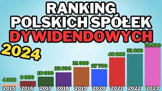 RANKING POLSKICH SPÓŁEK DYWIDENDOWYCH 2024  przewodnik po najlepszych polskich spółkach [upl. by Arima]