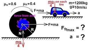 Physics 111 Rigid Body Rotation 4 of 10 Calculating Acceleration amp Friction of a Car Tire [upl. by Elamaj]