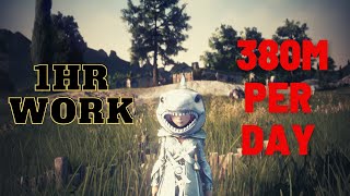 BDO Black Desert Online  Bartering Guide Part 2  The Basics [upl. by Monroe474]