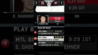 DADONOV NHL 12 nhl12 [upl. by Imorej]