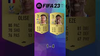 Olise vs Eze 🔥 FIFA Evolution FIFA 2025 EAFC 25 [upl. by Nomyar]