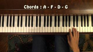 How To Play Lisztomania by Pheonix On Piano Tutorial [upl. by Solracnauj301]