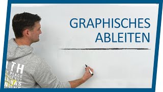 Graphisches Ableiten  Mathe by Daniel Jung [upl. by Elockcin]