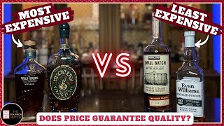 Most Expensive vs Least Expensive Whiskeys in My Collection  Does Price Guarantee Quality [upl. by Utter]