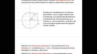 Angoli orientati e circonferenza goniometrica [upl. by Nawaj586]