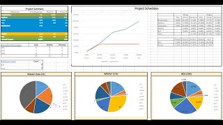 SAP Capacity Planning amp Leveling [upl. by Elene]