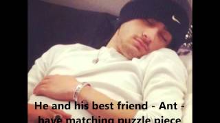 Zayn Malik Facts [upl. by Aivuy]