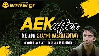 Η Ανάλυση του Αρης  ΑΕΚ από τον Β Μπορμπόκη  AEK After 11124  Σ Καζαντζόγλου  enwsigr [upl. by D'Arcy]