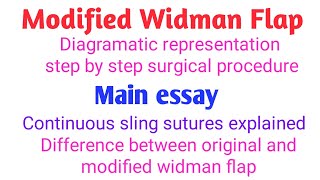 Modified Widman Flap [upl. by Ettenna774]