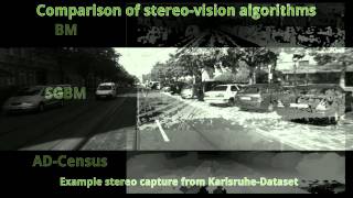 Stereo vision with GoPro Hero3 and algorithms such as BM SGBM ADCensus  source code  GitHub [upl. by Phene]