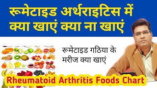 Rheumatoid Arthritis Foods to Eat and Avoid  Explained in Hindi [upl. by Aneger]