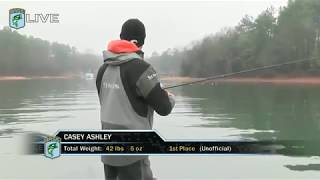 Bassmaster Live 2015 Classic  Championship Sunday [upl. by Jamnes]