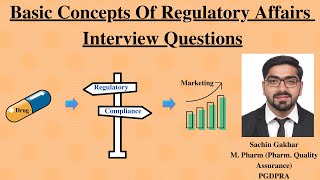 Basic Concepts of Pharmaceutical Regulatory Affairs  Drug Regulatory Affairs Interview Questions [upl. by Dennie535]