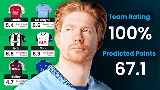 THE BEST POSSIBLE FPL DRAFT  100 TEAM RATING  Fantasy Premier League 202425 [upl. by Anatol202]