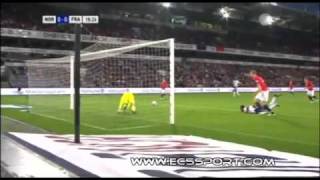 Norway vs France 21  FULL HIGHLIGHTS  ALL GOALS  Friendly Match  11082010flv [upl. by Dasa]