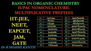 IUPAC NOMENCLATURE  MULTIPLICATIVE PREFIX  IITJEE NEET JAM GATE [upl. by Nomal]