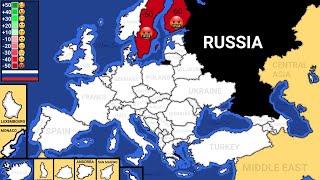 Relations between Russia and other countries of the world during the war [upl. by Koziarz]