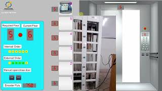 Elevator amp TIA Portal V16 with SCl language [upl. by Vena943]