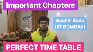 Tips for JEE Main 2020  TIME TABLE  Important Chapters  Motivation [upl. by Rialcnis]