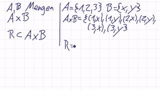 Mathematik für Informatik Studenten 23  Mengenlehre  Relation [upl. by Dnomyar]