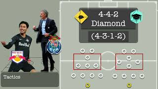 Formation Basics 442 Diamond [upl. by Nwadal]