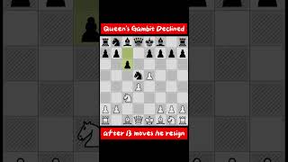 Queens Gambit Declinedafter13 moves he resign chess [upl. by Valera]