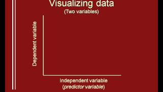 06 Distributions 22 [upl. by Middendorf]