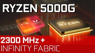 New AMD 5000G Series CPU Spotted With INSANE Infinity Fabric Clock Zen 4 Is Crazy Fast And more [upl. by Sura151]