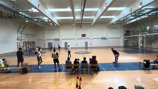 LJBL Pārdaugavā VS Valmiera U15 [upl. by Assil]