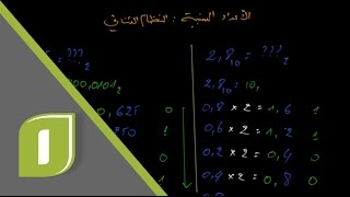 تحويل الأعداد بفاصلة 13 النظام العشري إلى النظام الثنائي  Decimal to binary  Rational numbers [upl. by Fugazy]