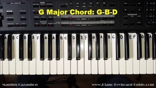 How to Play the G Major Chord on Piano and Keyboard [upl. by Thormora856]