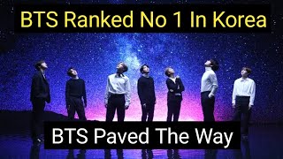 BTS Ranked No 1 quotMost Loved Boy Groupquot  BTS Paved The Way  Kpop  Gallup Korea [upl. by Haya124]