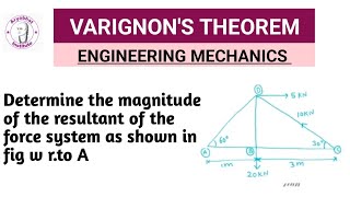 VARIGNONS THEOREM OF MOMENT  VARIGNONS THEOREM OF MOMENT ENGINEERING MECHANICSVARIGNONS THEOREM [upl. by Shaffer]